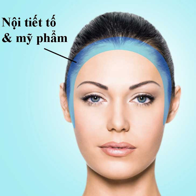 Điều Trị Mụn Không Dùng Mỹ Phẩm